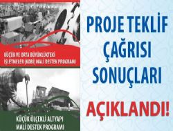 KUDAKA destekleri açıklandı